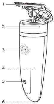 JEAN LOUIS DAVID JLD 2104 - PRODUCT OVERVIEW - 1