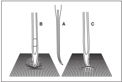 VALBERG VB-MAC.2 - B Product usage - 3
