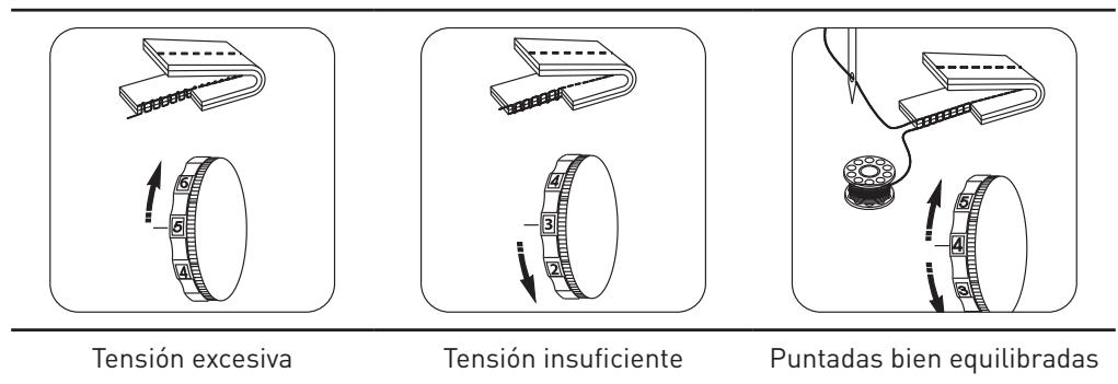 VALBERG VB-MAC.2 - ¿Cóme的功能a la tension? - 1