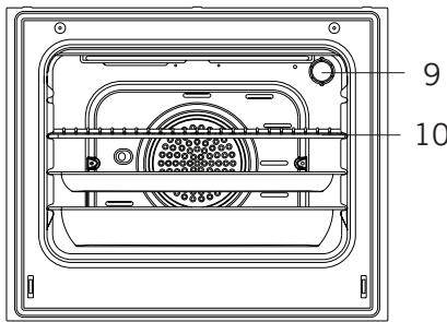 LA GERMANIA CUV 66 MFW - INTRODUCTION OF THE APPLIANCE - 7