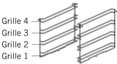 LA GERMANIA CUV66MFN - Positions De La Grille - 1