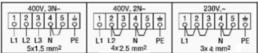 LA GERMANIA CUV9X - TYPE DE CABLE A UTILISER POUR LE BRANCHEMENT: HO5RR-F - 1