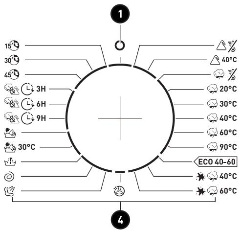 HIGH ONE 510 C W566C - Panel de control - 1