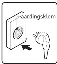 HIGH ONE 510 C W566C - Voor het wassen - 1