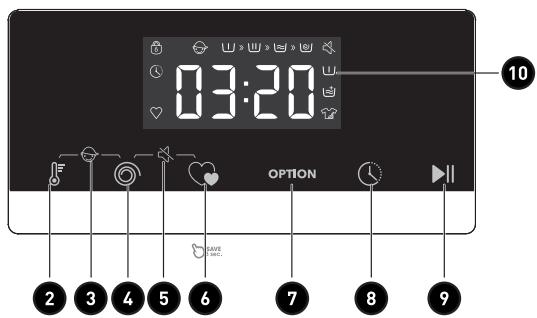 VALBERG WF 712 C W180C - Panel de control - 2