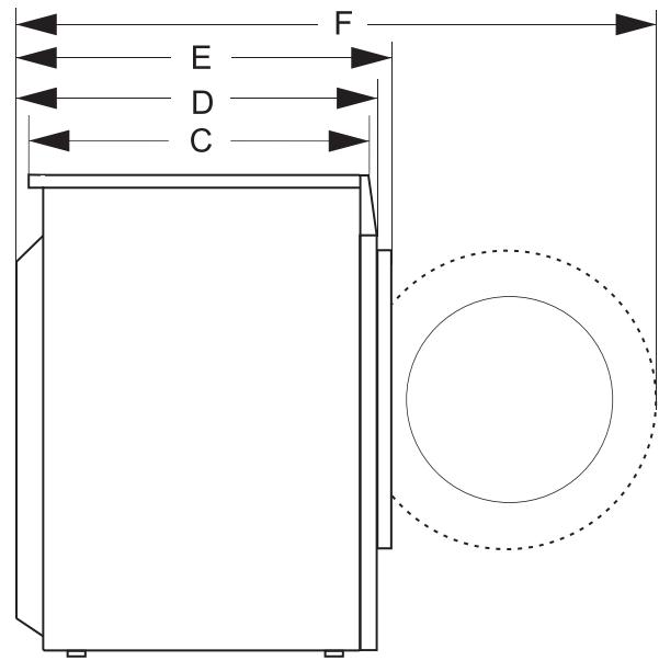 VALBERG WF 712 C W180C - Specifications - 2