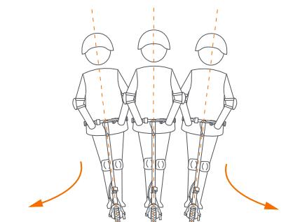SEGWAY C15E - OSTRZEZENIE - 1