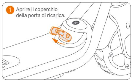 SEGWAY C15E - Fasi di ricarica - 1