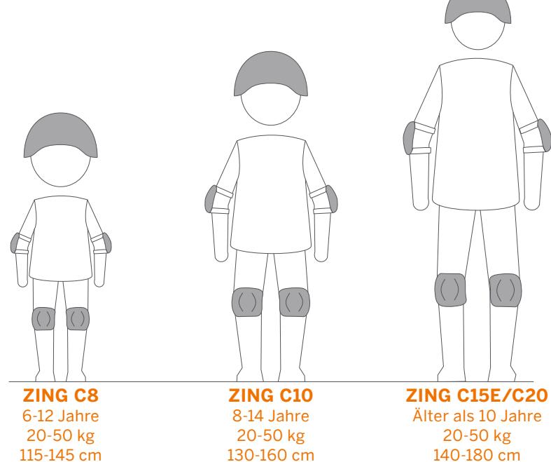 SEGWAY C15E - Herzlich willkommen - 1