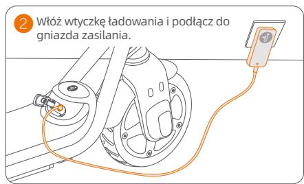 SEGWAY C15E - PRZESTROGA - 2