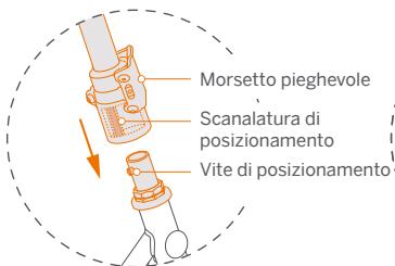 SEGWAY C15E - Appendice: morsetto pieghevole - 1