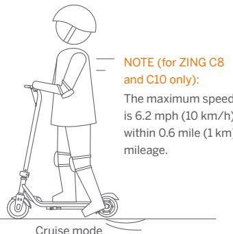 SEGWAY C15E - Accelerate - 1