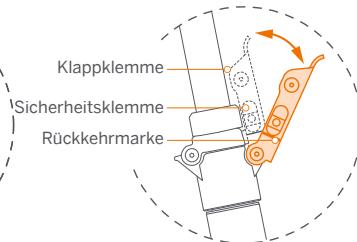 SEGWAY C15E - ACHTUNG - 1
