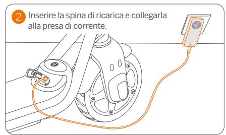 SEGWAY C15E - Fasi di ricarica - 2