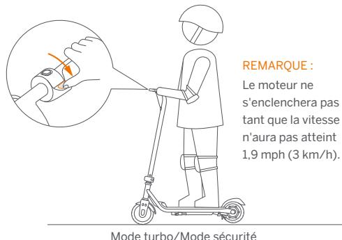 SEGWAY C15E - Accéléurer - 2