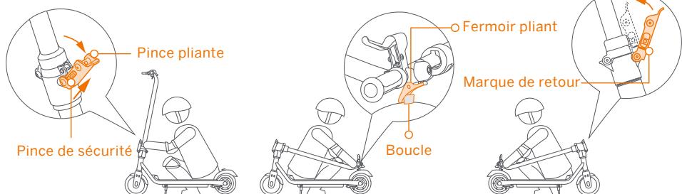 SEGWAY C15E - Pliage et dépliage du ZING C15E, ZING C20 - 1