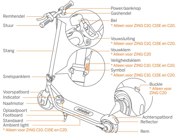 SEGWAY C15E - Onderdelen en functies - 1