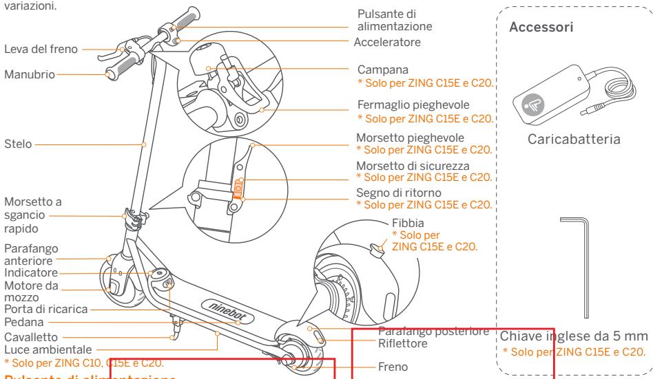 SEGWAY C15E - Parti e funzioni - 1