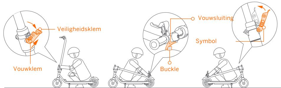 SEGWAY C15E - Opvouwen en uitvouwen ZING C20 - 1