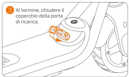 SEGWAY C15E - Fasi di ricarica - 3