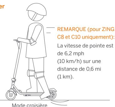 SEGWAY C15E - Accéléurer - 1