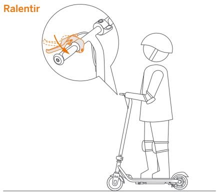 SEGWAY C15E - Accéléurer - 3