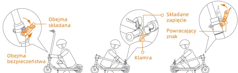 SEGWAY C15E - Składanie i rozkładanie ZING C15E, ZING C20 - 1