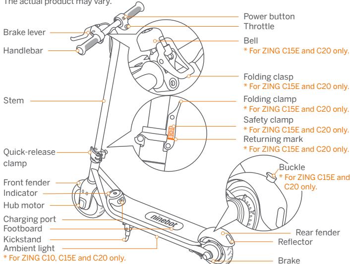 SEGWAY C15E - Parts and Functions - 1