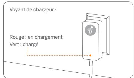 SEGWAY C15E - Étapes de charge - 4