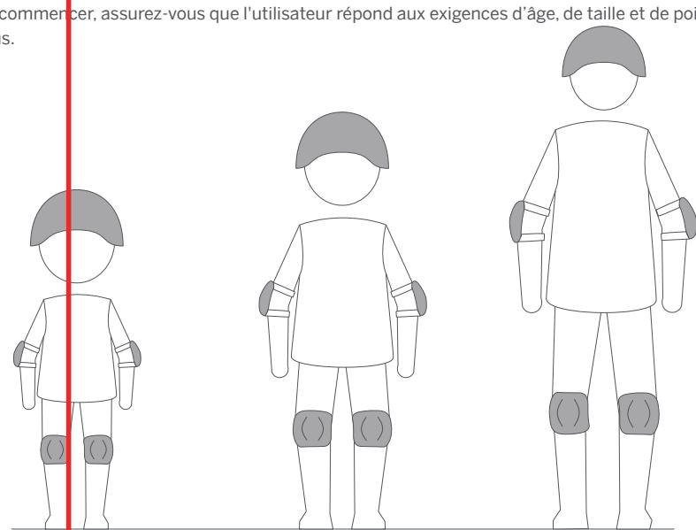 SEGWAY C15E - Bienvenue - 1