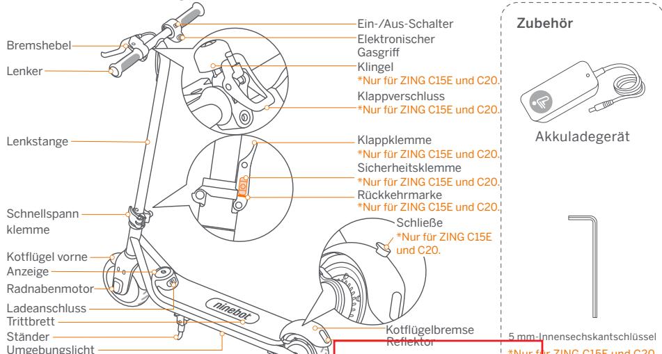 SEGWAY C15E - Teile und Funktionen - 1