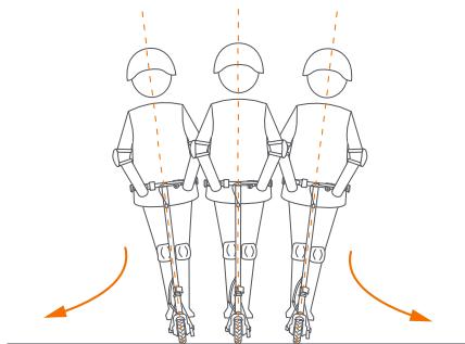 SEGWAY C15E - ACHTUNG - 1
