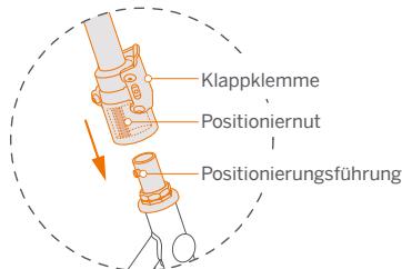 SEGWAY C15E - Anhang: Klappklemme - 1