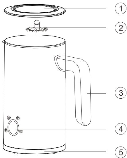 SILVER STYLE Mousseur à lait - GENERAL SAFETY INSTRUCTIONS - 1