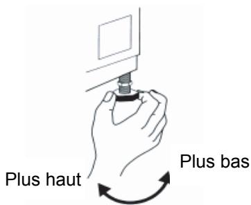 HISENSE W1214QE - RéGLAGE DU PIED - 4