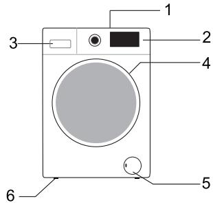 HISENSE W1214QE - DESCRIPTION DE VOTRE MACHINE à LAYER - 1