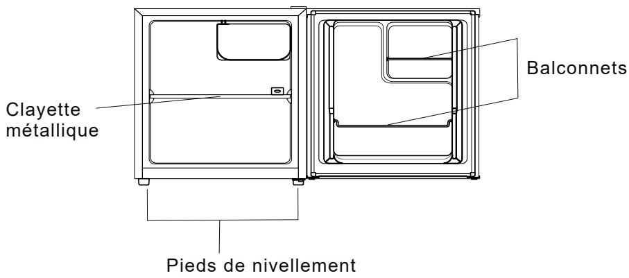 RADIOLA RABC41WE - Description de votre apparéil - 1