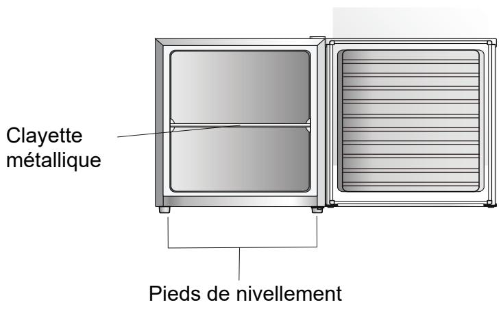 RADIOLA RABC33WE - Description de votre apparéil - 1