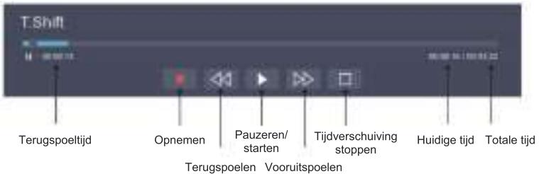 EDENWOOD ED43EA07UHD-MM - Tijdverschuiving - 1