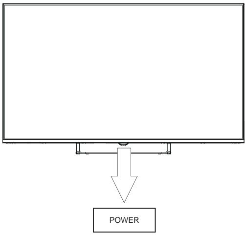 EDENWOOD ED43EA07UHD-MM - Overview of front panel - 1