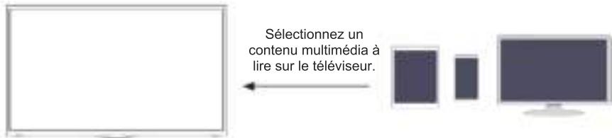 EDENWOOD ED43EA07UHD-MM - REMARQUE - 1