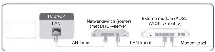 EDENWOOD ED43EA07UHD-MM - Ethernet - 2