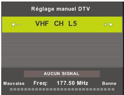HIGH ONE HI2421HD-EL - Réglage manuel DTV - 1