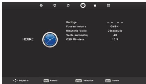 HIGH ONE HI2421HD-EL - MENU DE CONFIGURATION DE L'HORLOGE - 1