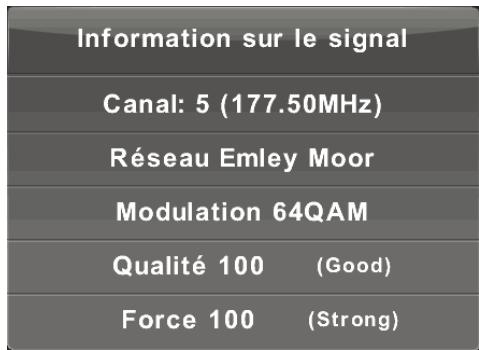 HIGH ONE HI2421HD-EL - Information sur le signal - 1
