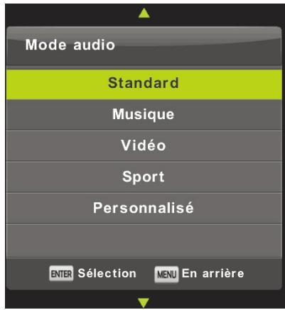 HIGH ONE HI2421HD-EL - Mode audio - 1