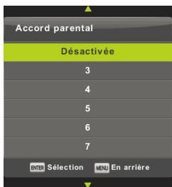 HIGH ONE HI2421HD-EL - Accord parental - 1