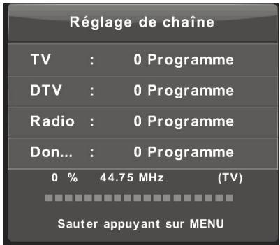HIGH ONE HI2421HD-EL - ÉTAT RÉGLAGE AUTOMATIQUE - 1
