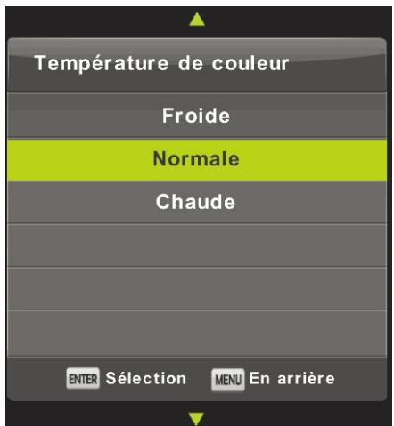 HIGH ONE HI2421HD-EL - Température de couleur - 1
