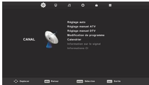 HIGH ONE HI2421HD-EL - OPÉRATION DU MENU PRINCIPAL - 1